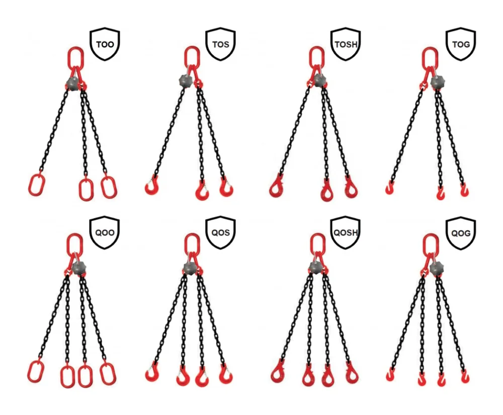 Diagrama de configuraciones de eslingas de cadena de 3 y 4 ramales: TOO, TOS, TOSH, TOG, QOO, QOS, QOSH y QOG