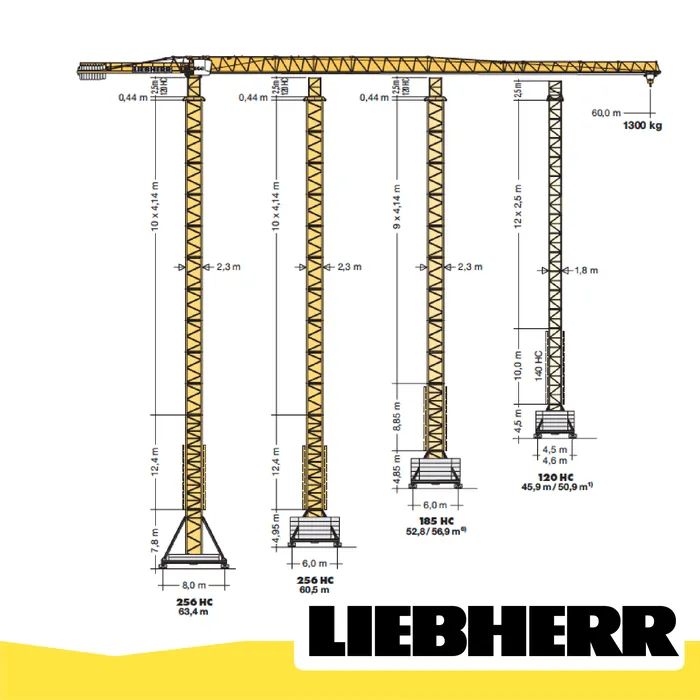 Diagrama de la grúa torre Liebherr 130 EC-B 8 Fr.Tronic con sus dimensiones