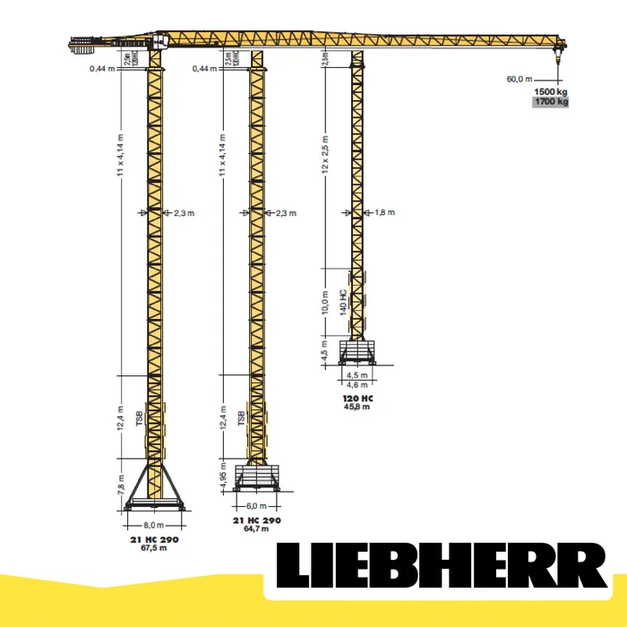 Diagrama de la grúa torre Liebherr 150 EC-B 8 Litronic con sus dimensiones