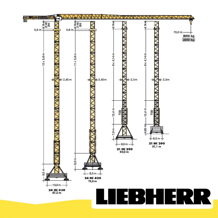 Diagrama de la grúa torre Liebherr 250 EC-B 12 Litronic con sus dimensiones