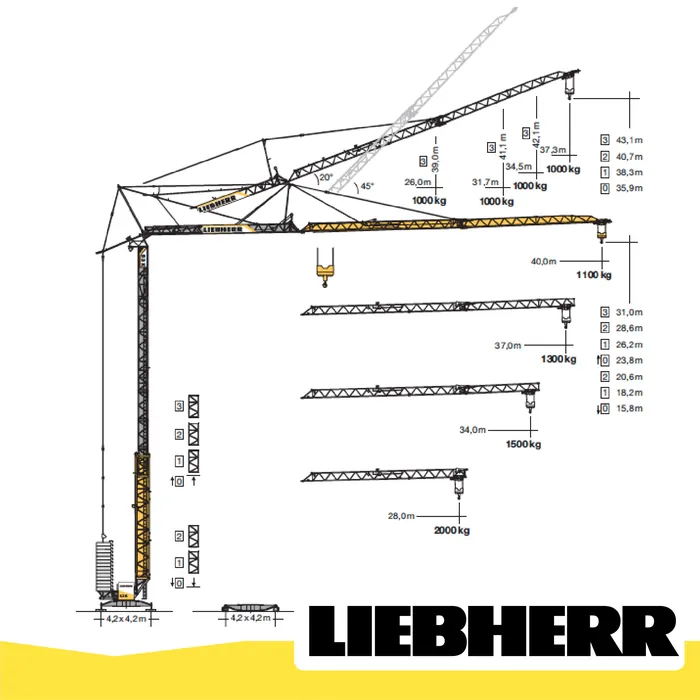 Diagrama de la grúa torre Liebherr 53 K con sus dimensiones