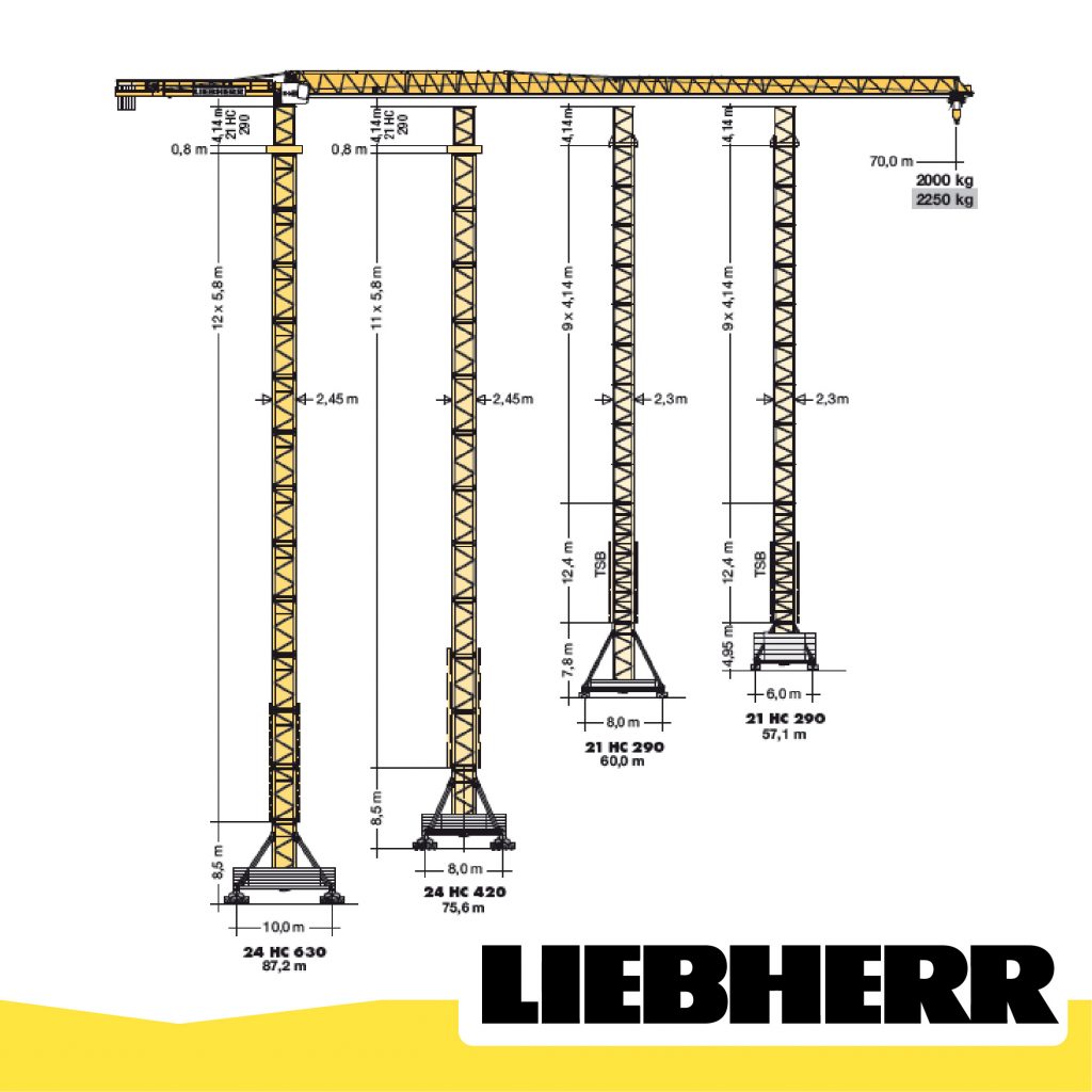 Liebherr - Grúas Cono Sur
