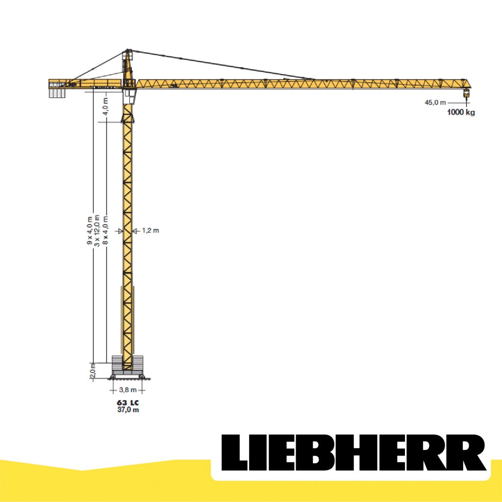 LIEBHERR - Grúas Cono Sur